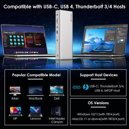 Triple 4K Thunderbolt 4 Docking Station with 96W PD Output