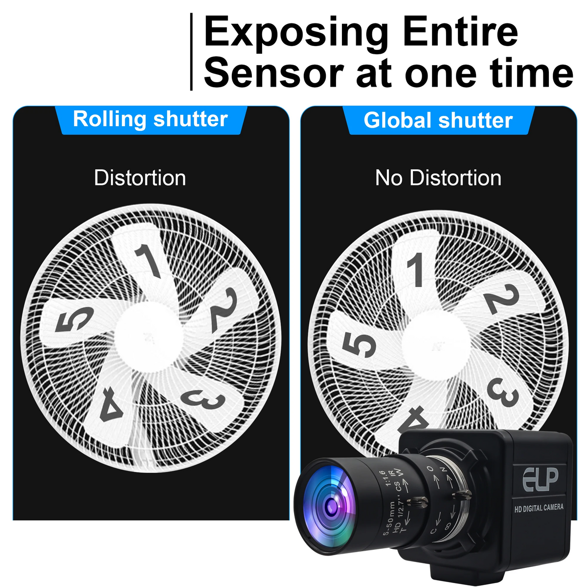 1080P 90fps Global Shutter USB Camera Motion Capture