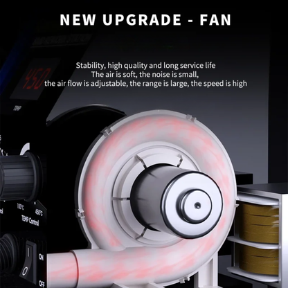 Cordless Ready Dual Hot Air Rework Tool with 5–10mm Nozzles