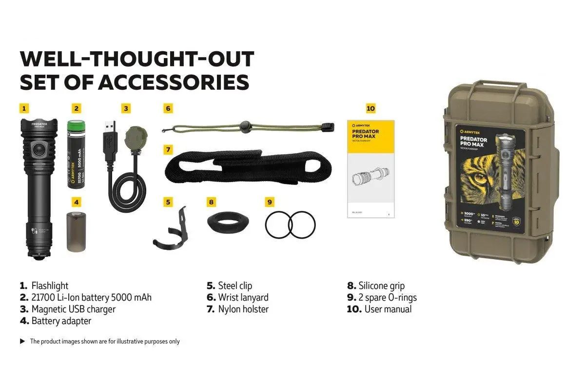 3000 Lumens USB Rechargeable Hunting Tactical Torch