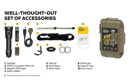 3000 Lumens USB Rechargeable Hunting Tactical Torch