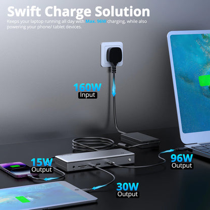 Thunderbolt 4 Docking Station Triple 4K Display with 96W Charging
