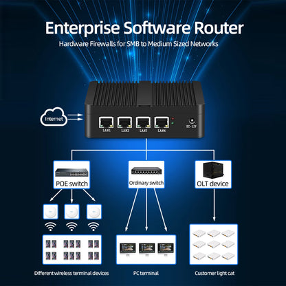 Barebone Firewall Mini PC Quad-Core 2.5G Multi-LAN