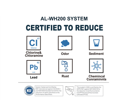 PAC Replacement Filter Cartridge for Large Flow Purifier