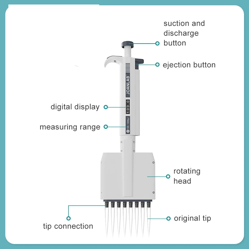 12-Channel Digital Micropipette 5–50µl Laboratory Tool