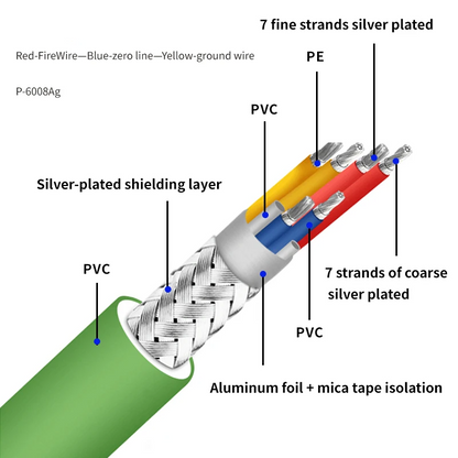 HiFi Power Cable 1.5m Silver Plated AU Plug