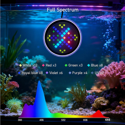Smart 100W Reef Aquarium LED Light Full Spectrum WiFi