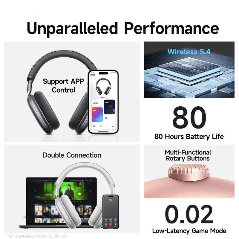 F8 MAX Silver Noise Cancelling Wireless Headset with HD Mic
