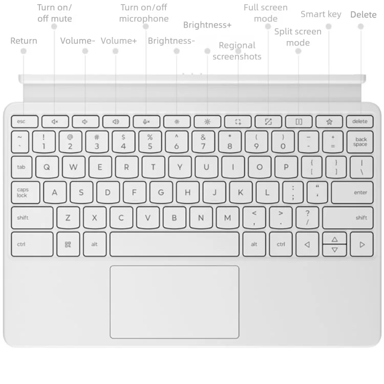 11.1 Inch Magnetic Keyboard Case for Lenovo Tablet