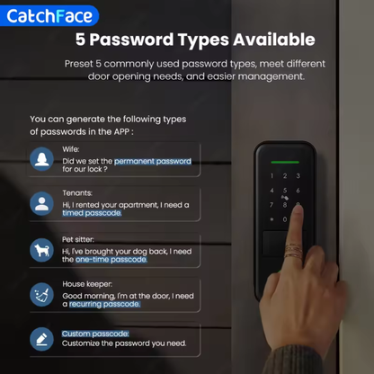 Keyless Outdoor Smart Lock with TTLock App and Remote Control