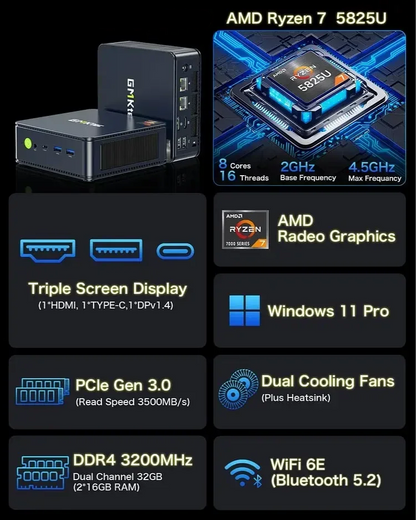 Compact 16GB Mini PC for Gaming and Office Use