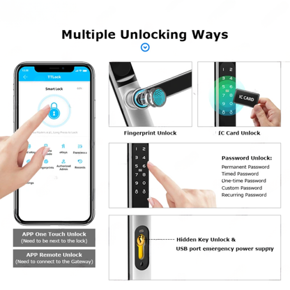 Waterproof Smart Sliding Door Lock Fingerprint RFID