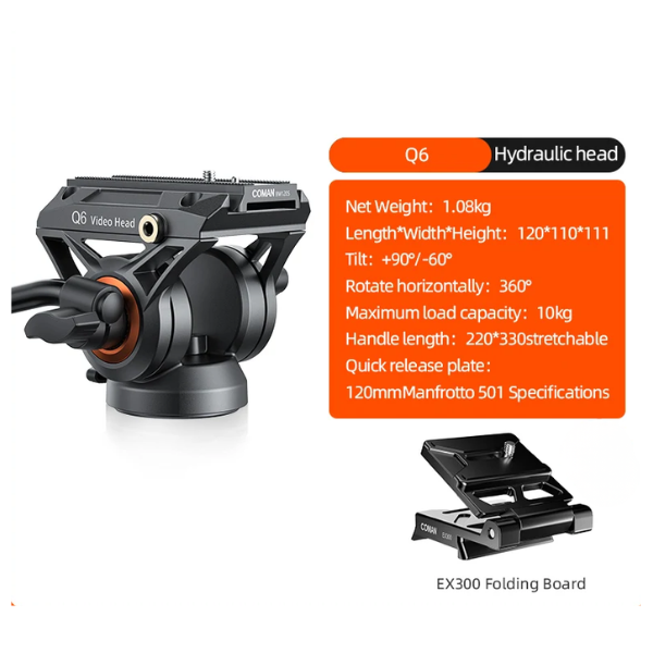 Panoramic Fluid Video Tripod Head with Quick Release Plate