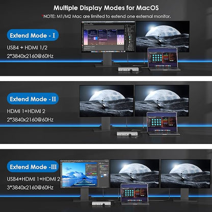 Triple 4K Thunderbolt 4 Docking Station with 96W PD Output