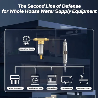 Whole Home Hard Water and Corrosion Prevention System