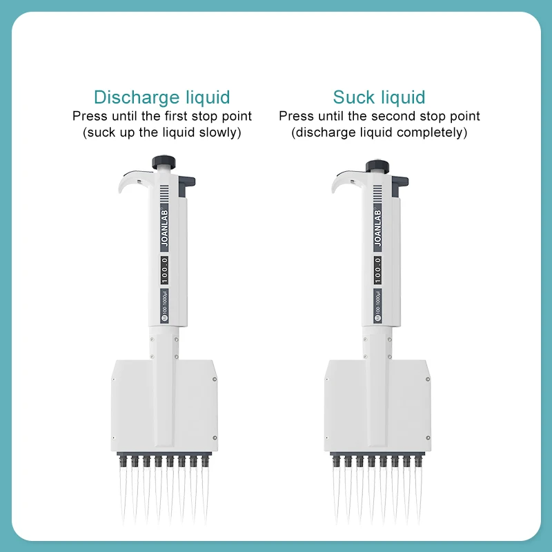 Adjustable 8-Channel Pipette 50–300µl Lab Equipment