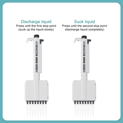 Adjustable 8-Channel Pipette 50–300µl Lab Equipment