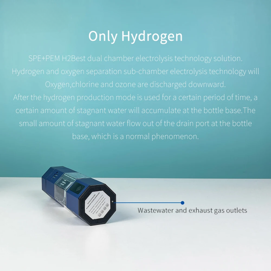 H2 Max 6000ppb Portable Hydrogen Water Maker Kit