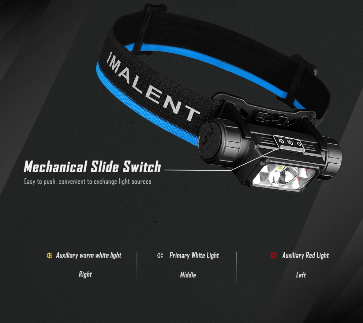 Rechargeable LED Headlamp 3500LM 349m USB-C White Red Light
