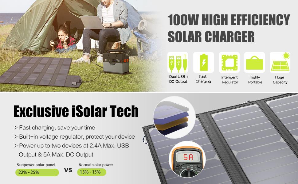 100W Foldable Solar Panel Charger for Camping and Travel