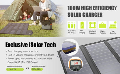 100W Foldable Solar Panel Charger for Camping and Travel