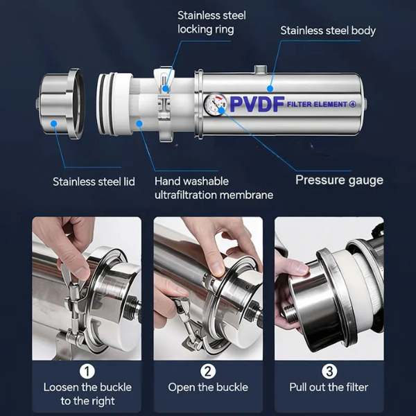 7000L Whole House Stainless Steel Water Filter System