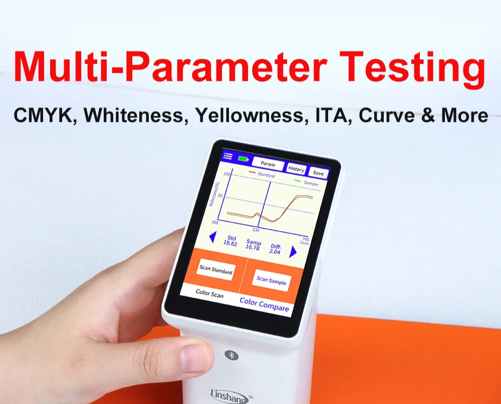 Portable Digital Colorimeter for Car Paint Matching