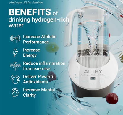 Hydrogen Rich Water Jug with Active Purification