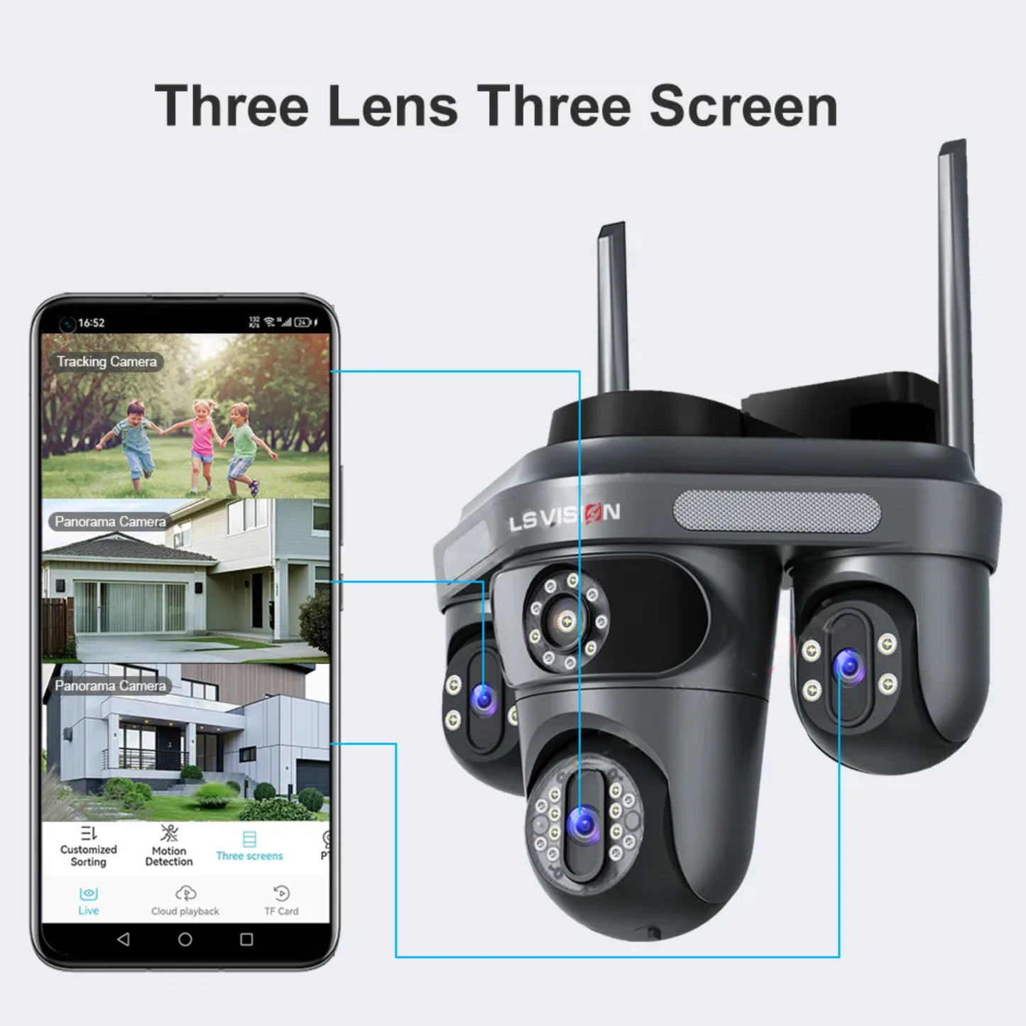 Outdoor 3 Screen Wireless Security Camera 10X Zoom 128G