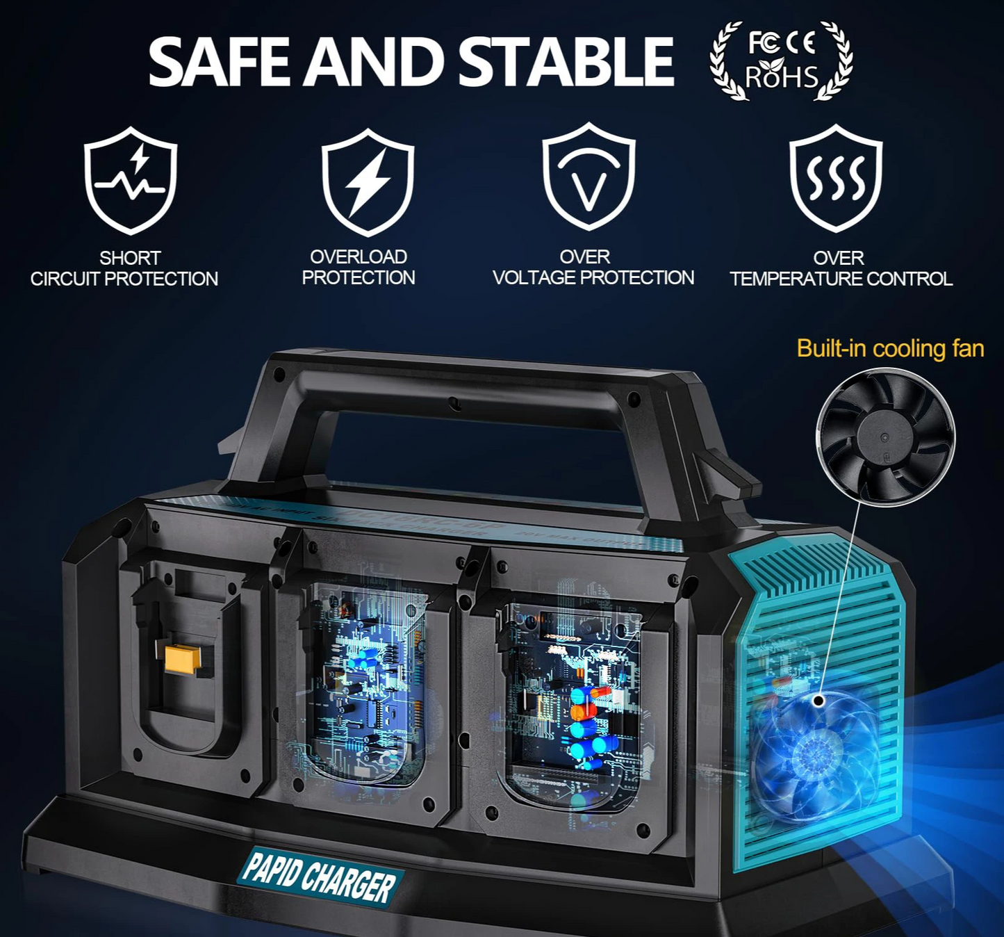 Multi-Battery Fast Charger Hub for Makita 18V Power Tool Packs