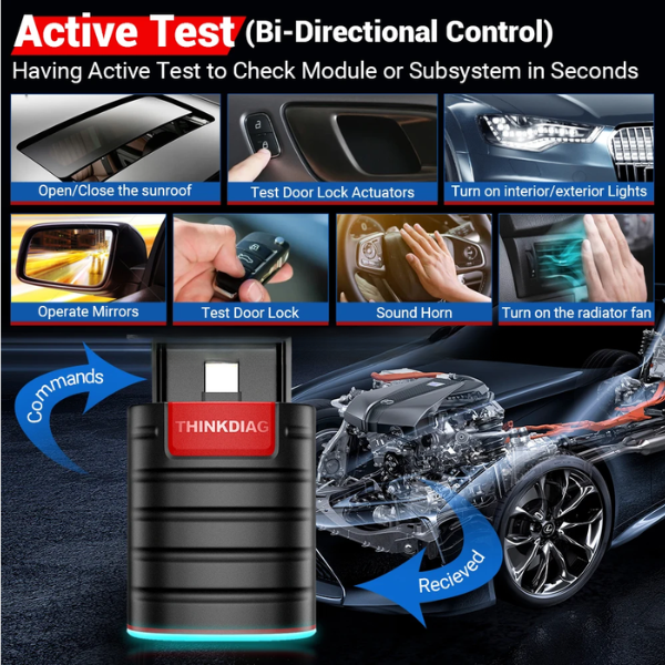 Full System OBD2 Scanner with ECU Coding 15 Resets