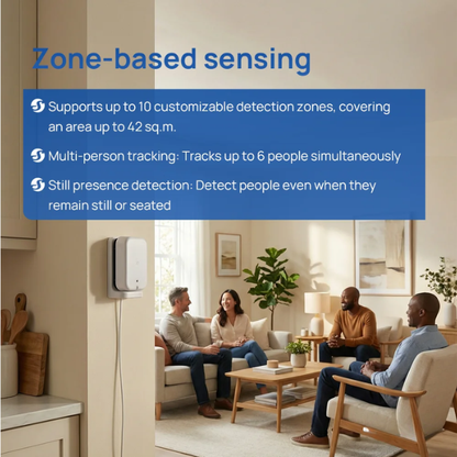 Zigbee Matter Human Presence Detector White