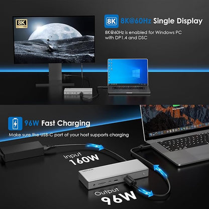 Triple 4K Thunderbolt 4 Docking Station with 96W PD Output