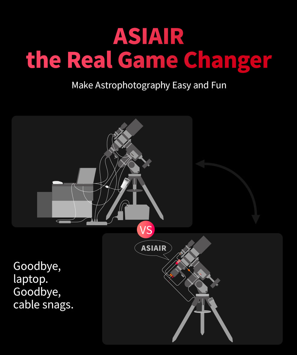 Portable Astrophotography Smart Controller Box 256GB for Deep Space Imaging