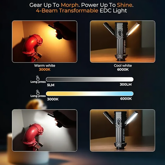 Portable LED Camping Lantern with Rechargeable Battery Searchlight