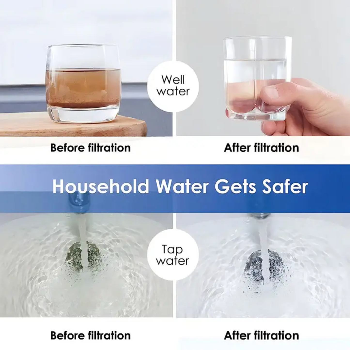 Whole Home Water Purifier System Reduces Lead Sediment and Odor