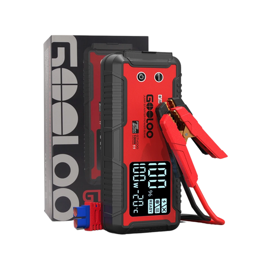 Portable Car Battery Jump Starter and Power Bank