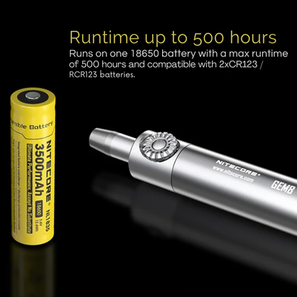 Portable 8W Gem Appraisal Flashlight for Jewelers and Collectors
