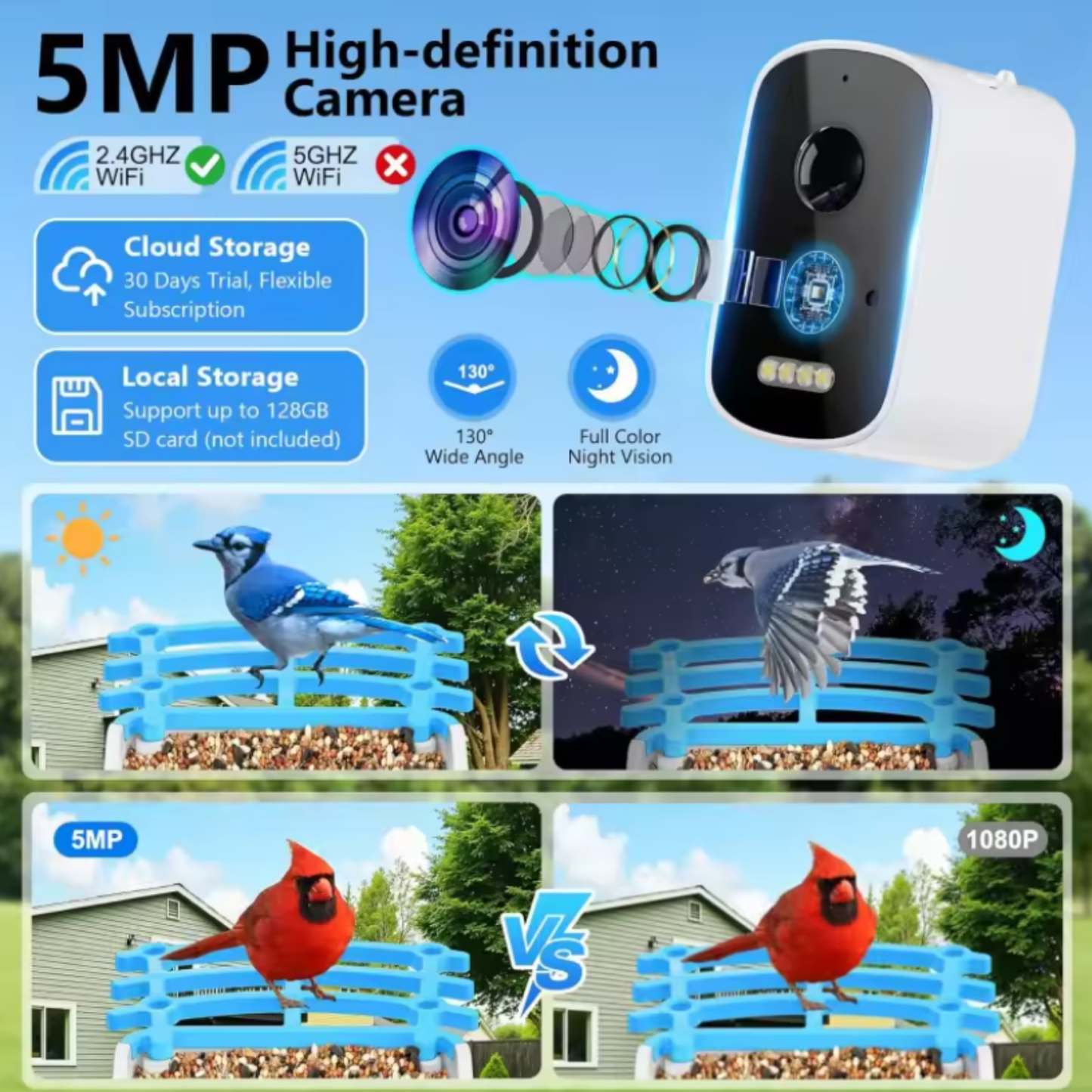 AI Smart Bird Feeder HD Video Camera Solar Panel