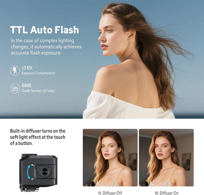 Wireless TTL Flash Speedlite for Nikon DSLR and Mirrorless
