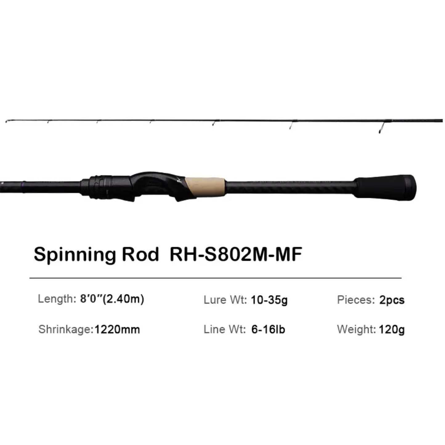 Versatile Bass Pike Rod Fuji Guides Fast Action Build