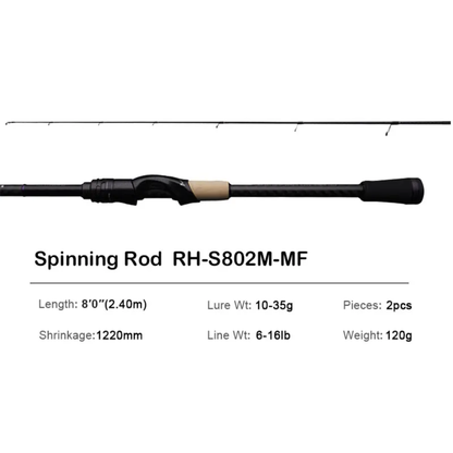 Versatile Bass Pike Rod Fuji Guides Fast Action Build