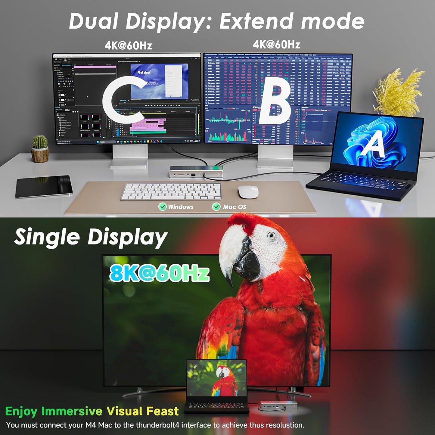 Dual 4K Thunderbolt 4 Dock for Laptops with 98W Charging