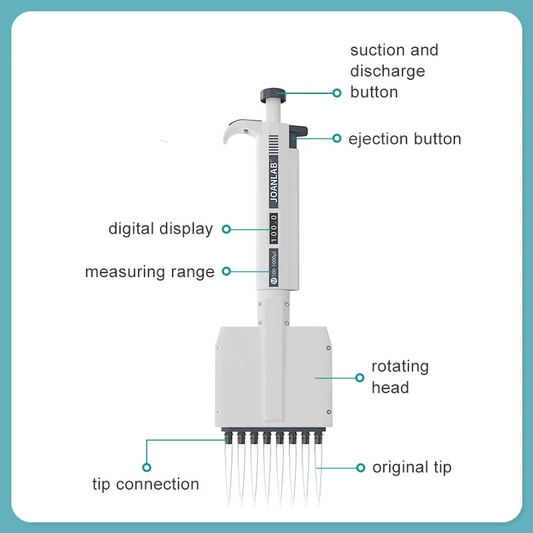 Digital 8-Channel Pipette 0.5–10µl Laboratory Tool