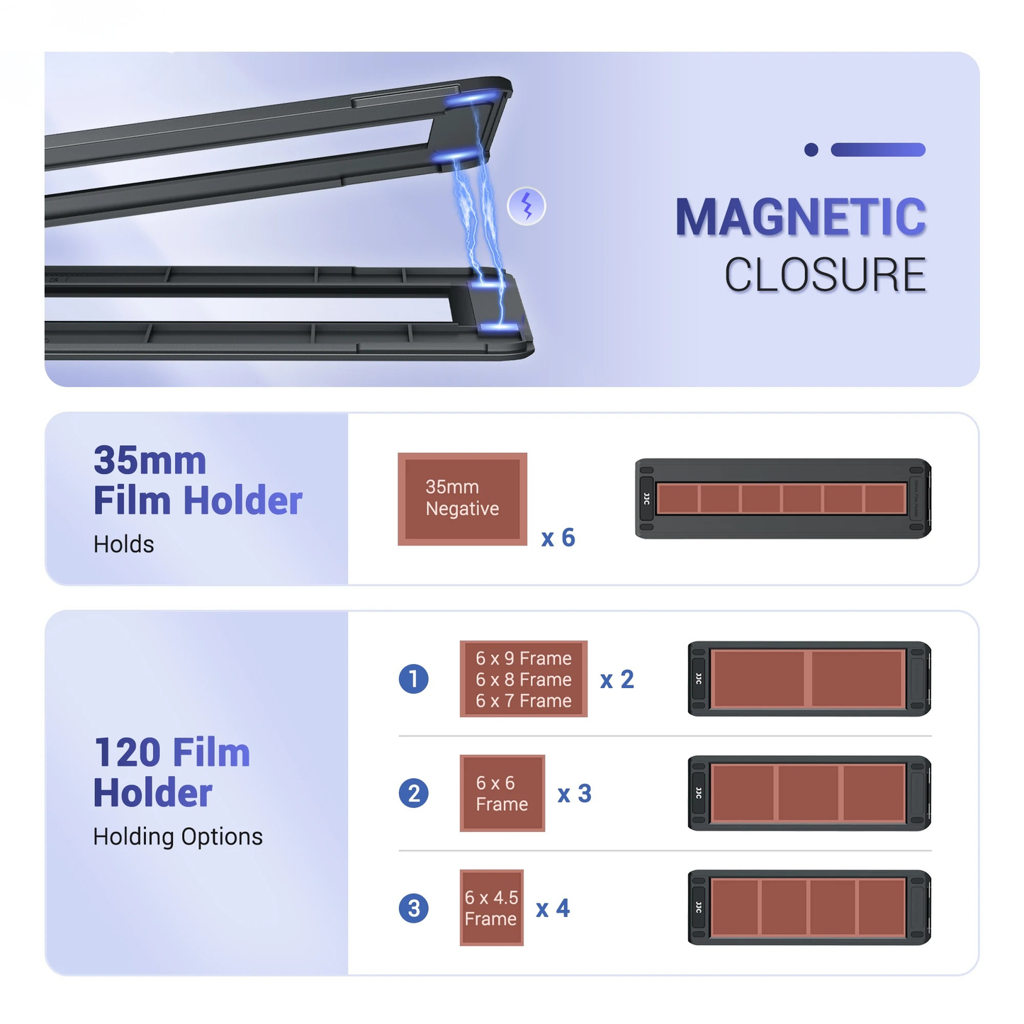 35mm Film Negative Scanner Mobile Phone Digitiser Adapter