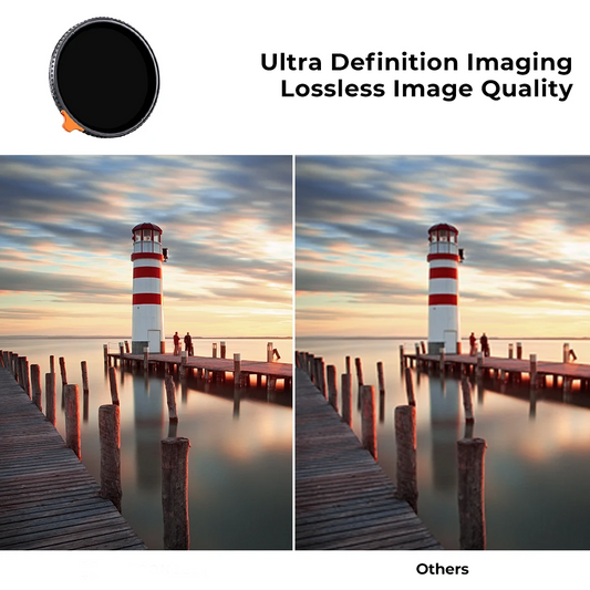 Professional 105mm ND2–ND400 Variable Filter for Cameras