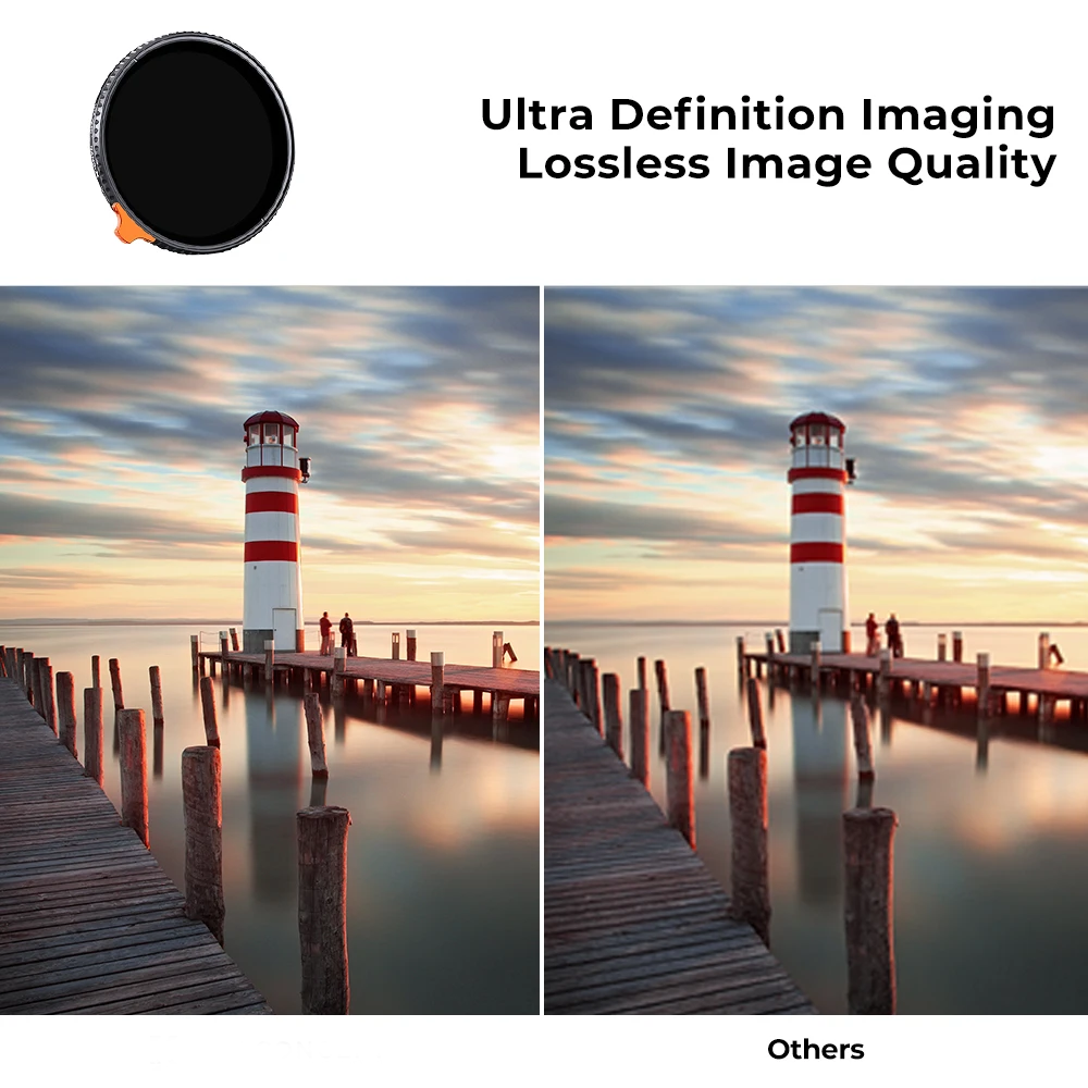 Professional 82mm ND2–ND400 Variable Filter for Cameras
