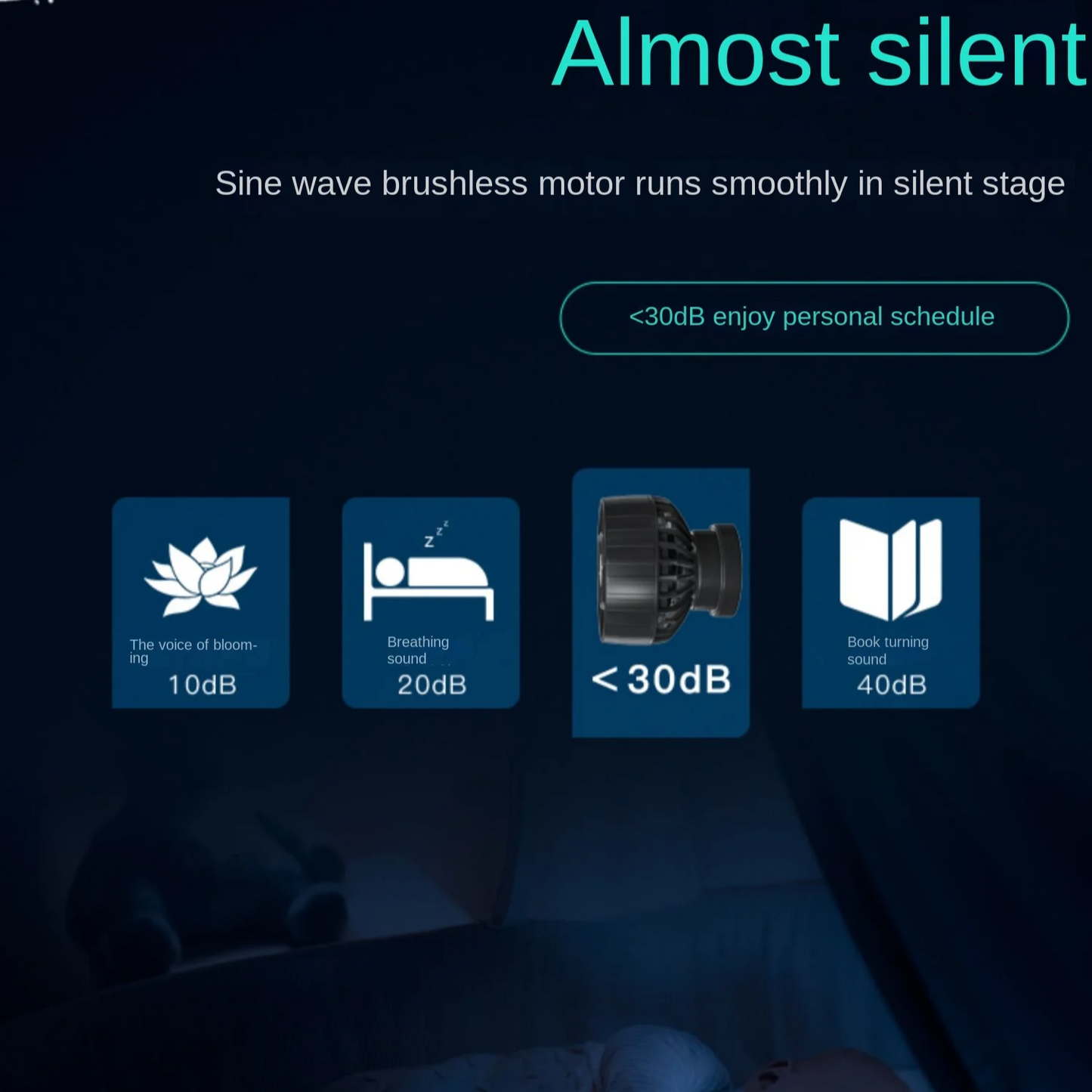 WiFi Controlled Fish Tank Wave Maker with LCD Display 16M