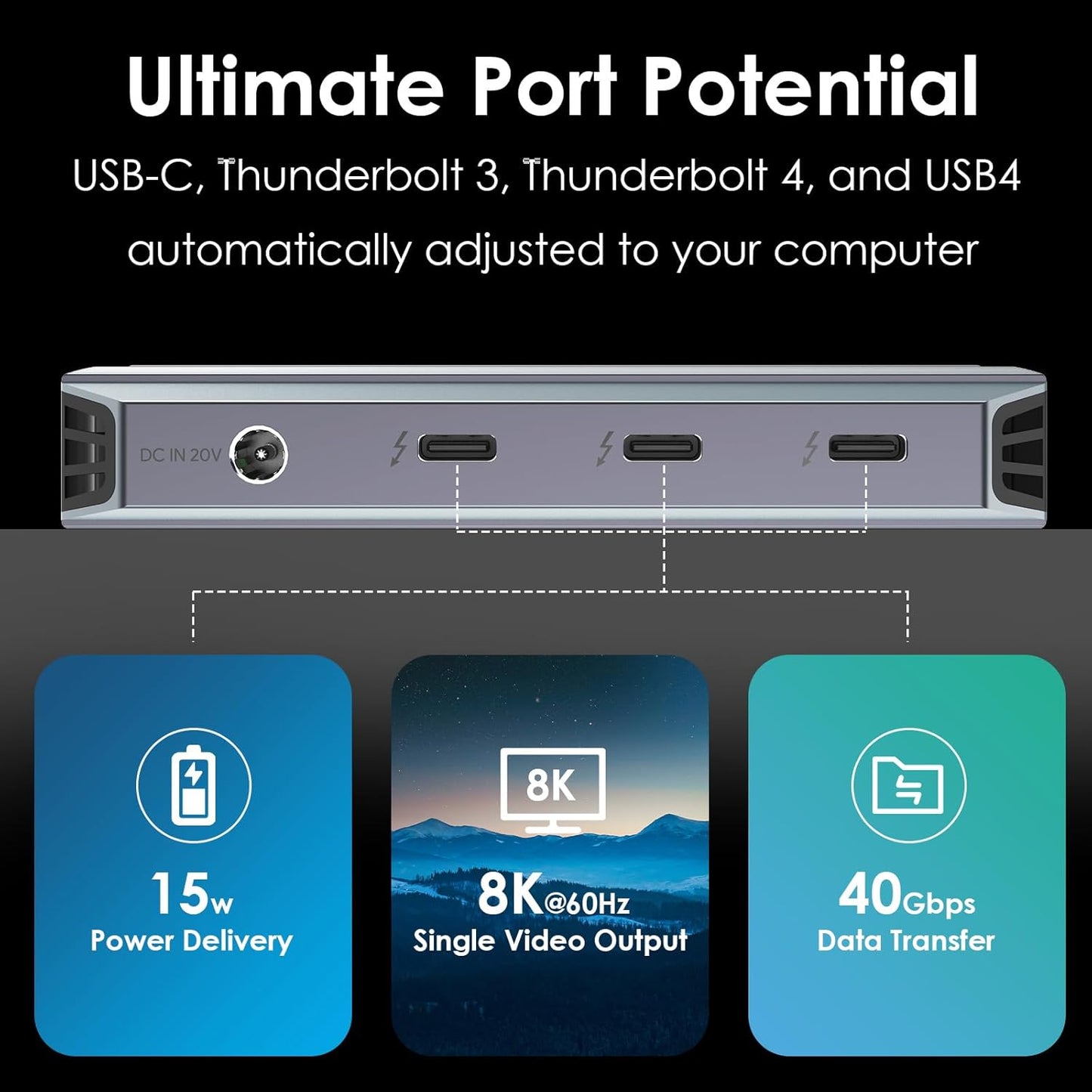 Thunderbolt 4 Dock Dual 4K Display with 90W PD Charging