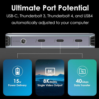 Thunderbolt 4 Dock Dual 4K Display with 90W PD Charging